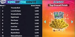 赶时髦！国安换帅频率全中超第一